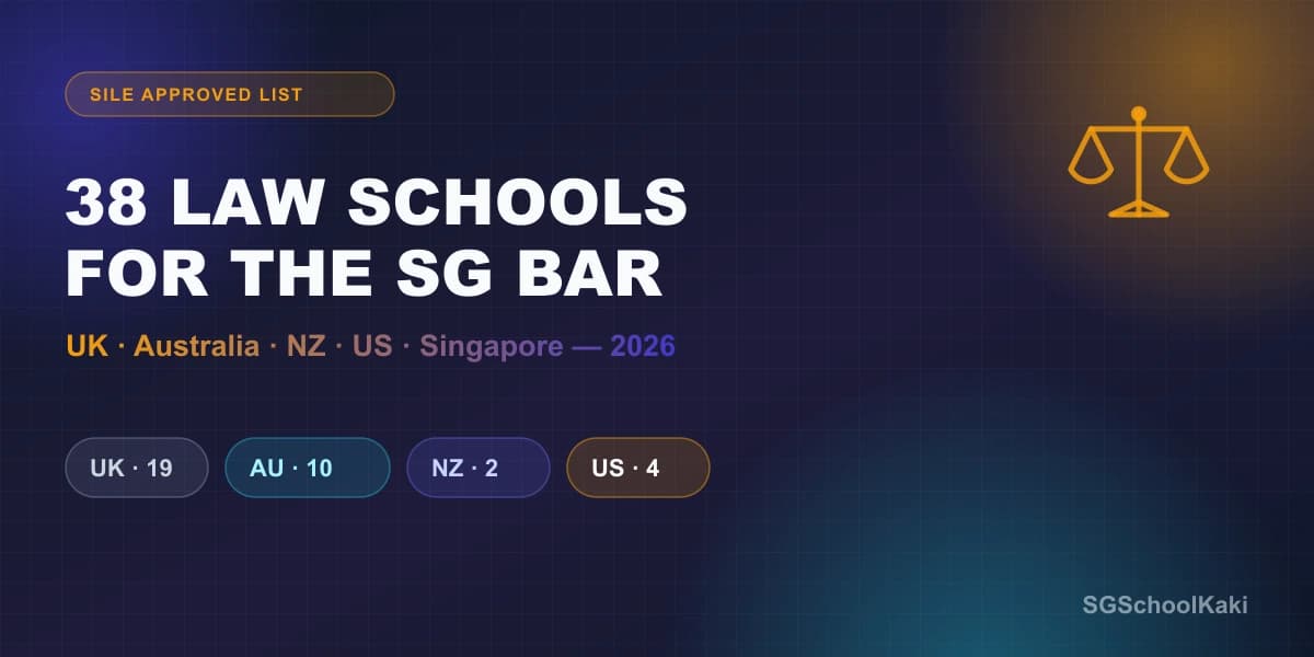 SILE Approved Overseas Law Schools 2026 - Complete List for Singapore Bar Admission