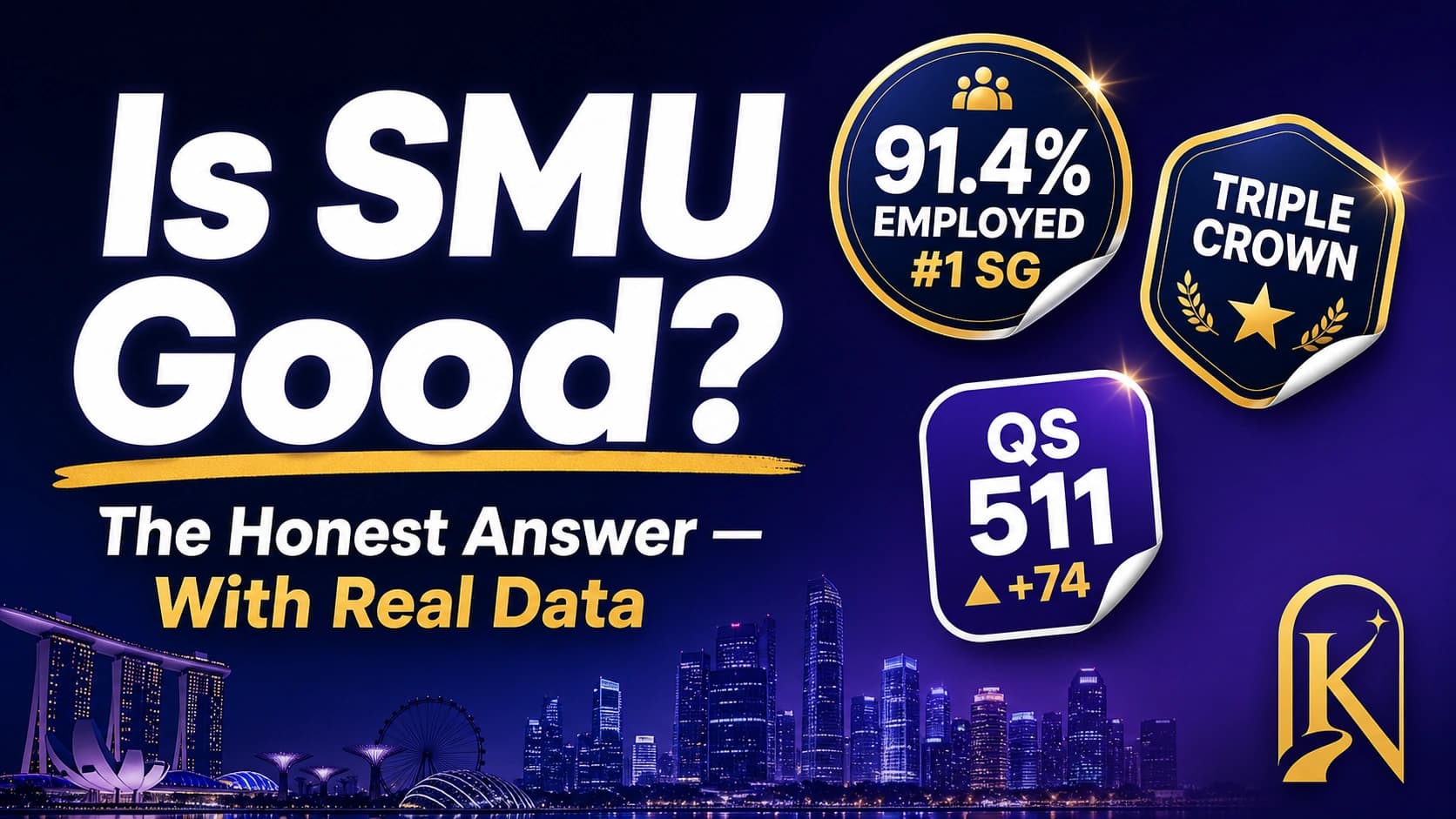 Is SMU good? Singapore Management University — 91.4% employed (highest in Singapore), Triple Crown accredited, QS World 511 up 74 places
